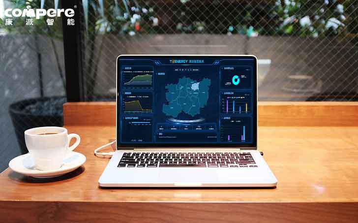 能碳管理系統(tǒng)
